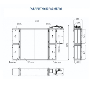 Изображение для товара Turkov CRIOVENT S 3000 W