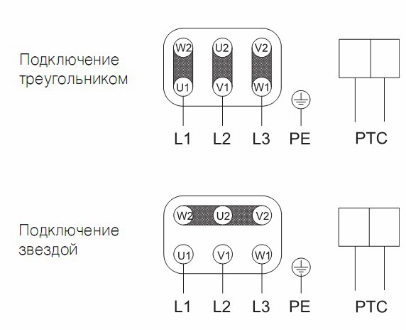 Схема подключения Systemair DVNI 900D6 IE2