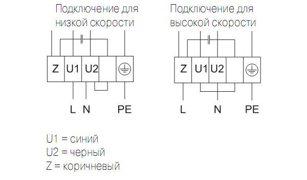 Схема подключения вентилятора Systemair DVS 310EV