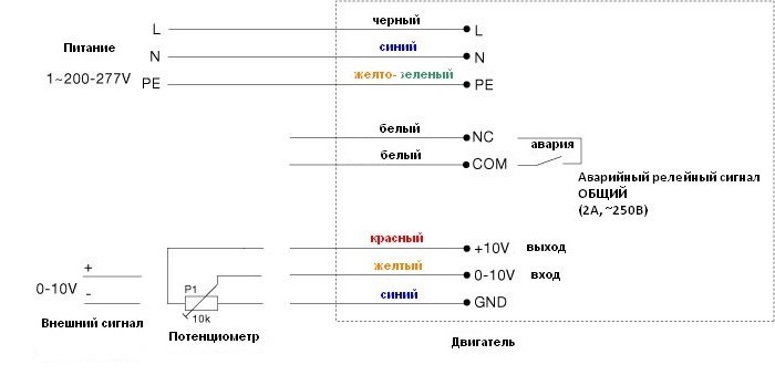 Схема подключения вентилятора Systemair DVCI 400-S