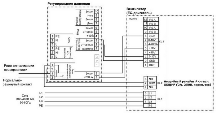 Схема подключения вентилятора Systemair DVCI 450-P