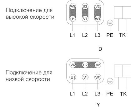 Схема подключения Systemair PRF 180DV
